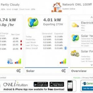 Screen Capture Panels Generating When Night