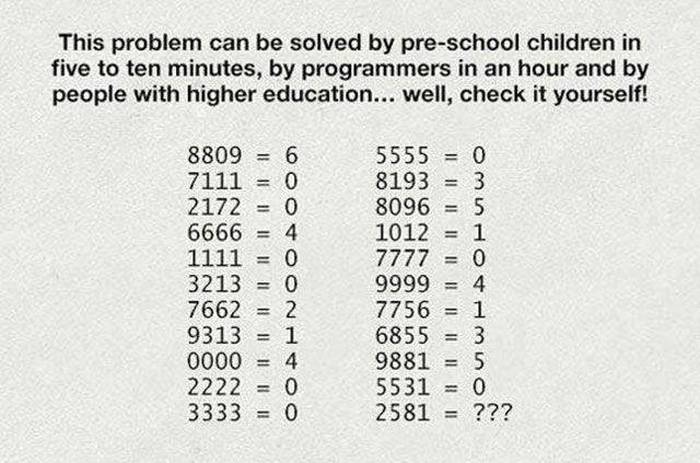 A good test. The answer is the amount of circles in the numbers is the answer.