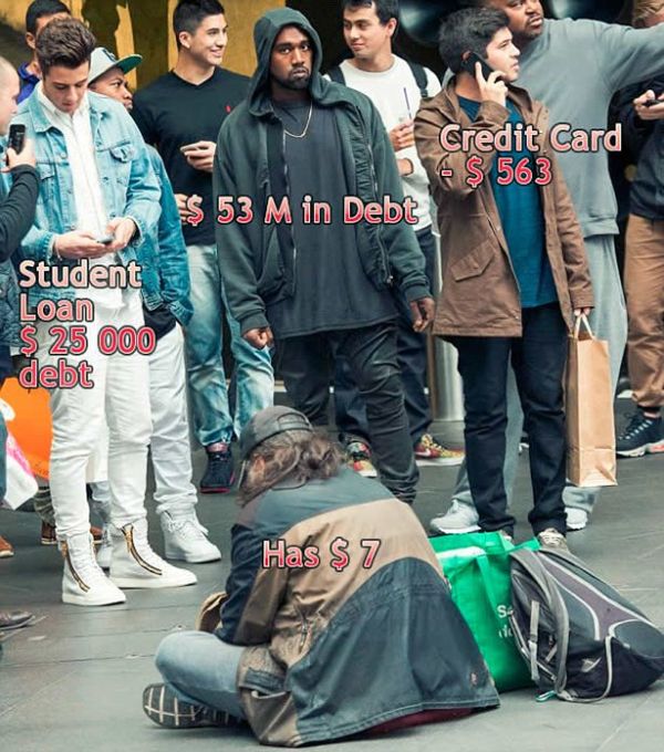 break question of the day what did kanye spend 53 million on