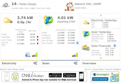 Screen Capture Panels Generating When Night